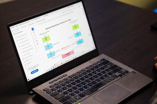Метод проверки надежности искусственного интеллекта
